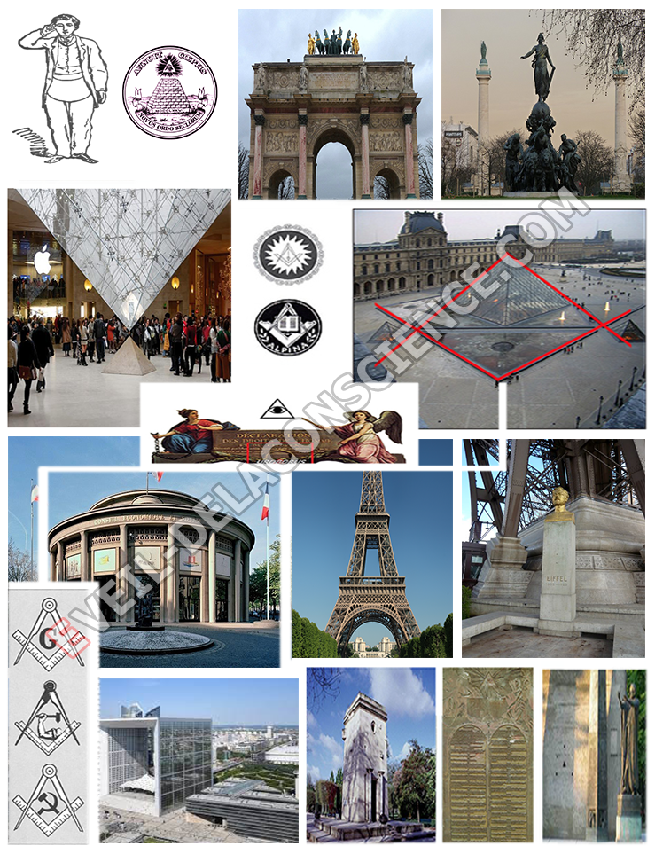 Guide du Paris Ésotérique : itinéraire maçonniques, ésotérique et gnostiques dans la capitale